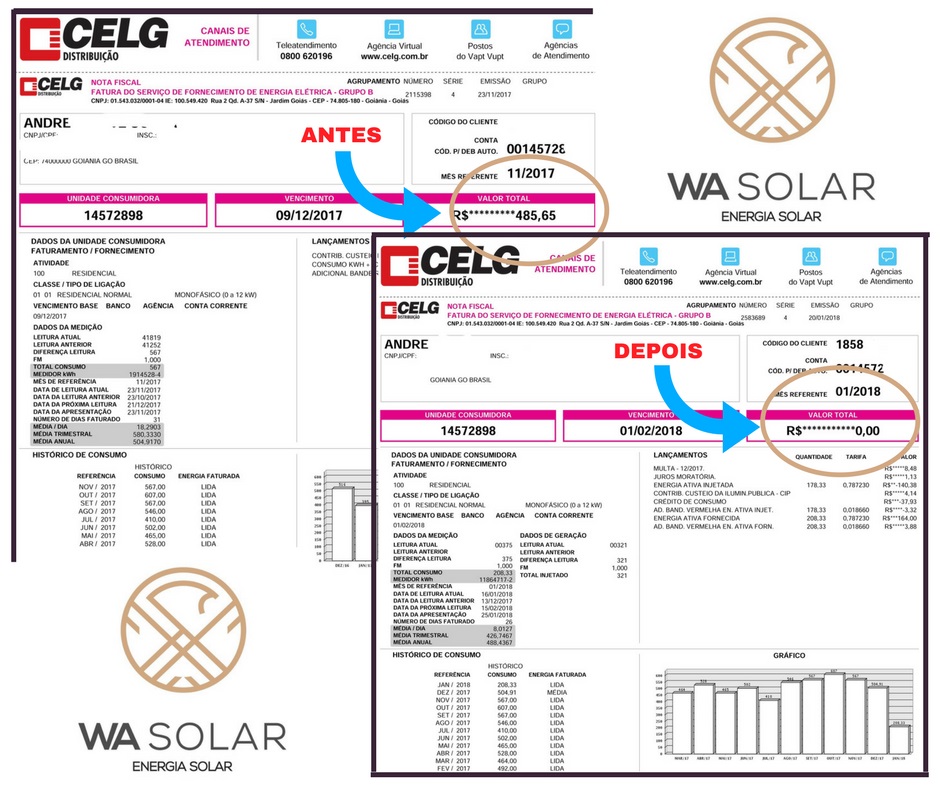 wa-energia-solar-conta-zerada