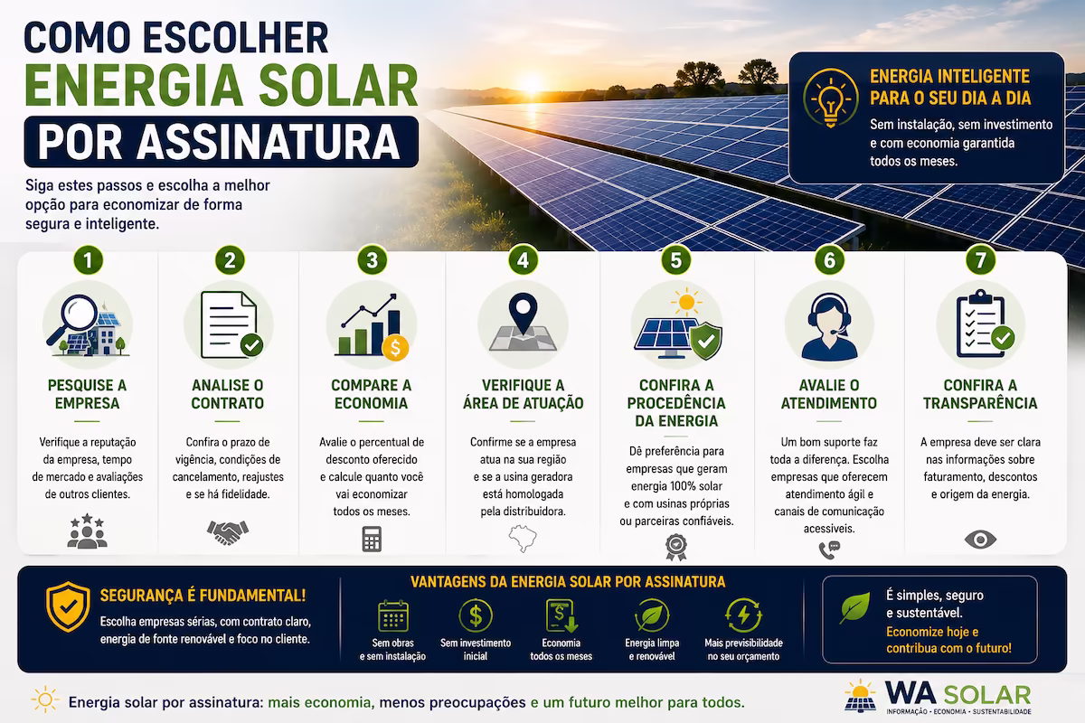 como escolher energia solar por assinatura